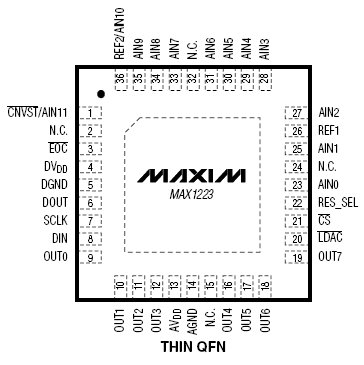 MAX1223, 12-разрядные, многоканальные АЦП/ЦАП с FIFO, встроенным датчиком температуры и портами GPIO